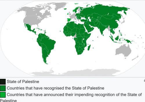 Existencia de un Estado palestino